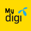 hb2 bet — DIGI